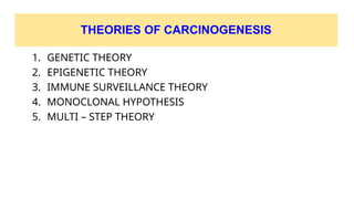 Carcinogenesis and mechanism of cancer -.pptx