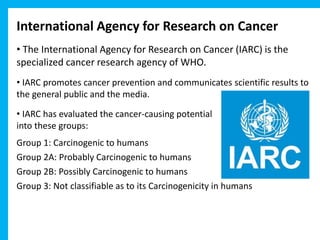 International Agency for Research on Cancer
• The International Agency for Research on Cancer (IARC) is the
specialized cancer research agency of WHO.
• IARC promotes cancer prevention and communicates scientific results to
the general public and the media.
• IARC has evaluated the cancer-causing potential
into these groups:
Group 1: Carcinogenic to humans
Group 2A: Probably Carcinogenic to humans
Group 2B: Possibly Carcinogenic to humans
Group 3: Not classifiable as to its Carcinogenicity in humans
 