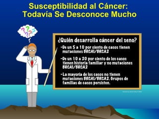 Susceptibilidad al Cáncer:
Todavía Se Desconoce Mucho

 