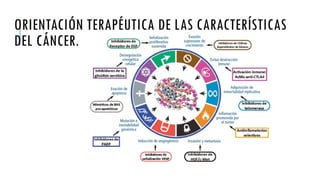 ORIENTACIÓN TERAPÉUTICA DE LAS CARACTERÍSTICAS
DEL CÁNCER.
 