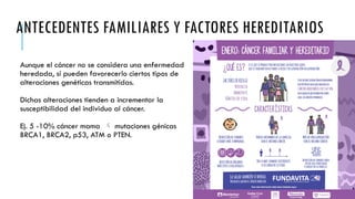 ANTECEDENTES FAMILIARES Y FACTORES HEREDITARIOS
Aunque el cáncer no se considera una enfermedad
heredada, sí pueden favorecerlo ciertos tipos de
alteraciones genéticas transmitidas.
Dichas alteraciones tienden a incrementar la
susceptibilidad del individuo al cáncer.
Ej. 5 -10% cáncer mama  mutaciones génicas
BRCA1, BRCA2, p53, ATM o PTEN.
 