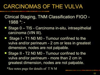 CARCINOMA S  OF THE VULVA Clinical Staging ,  TNM Classification FIGO - 1988  *: - Stage 0  – TIS -  Carcinoma in-situ, intraepithelial carcinoma  (VIN III). Stage I  -  T1 N0 M0  -  Tumour confined to the vulva and/or perineum - 2 cm or less in greatest dimension, nodes are not palpable .   Stage II  -  T2 N0 M0  -  Tumour confined to the vulva and/or perineum - more than 2 cm in greatest dimension, nodes are not palpable . *See notes page for details of  T N M 