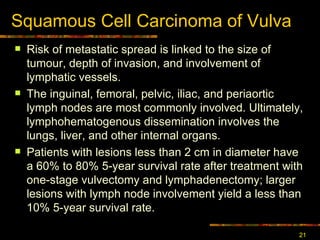 Squamous Cell Carcinoma  of Vulva Risk of metastatic spread is linked to the size of tumour, depth of invasion, and involvement of lymphatic vessels.  The inguinal,  femoral,  pelvic, iliac, and periaortic lymph nodes are most commonly involved. Ultimately, lymphohematogenous dissemination involves the lungs, liver, and other internal organs.  Patients with lesions less than 2 cm in diameter have a 60% to 80% 5-year survival rate after treatment with one-stage vulvectomy and lymphadenectomy; larger lesions with lymph node involvement yield a less than 10% 5-year survival rate. 