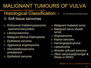 MALIGNANT TUMOURS OF VULVA Embryonal rhabdomyosarcoma  (sarcoma botryoides) Leiomyosarcoma Malignant fibrous histiocytoma Epithelioid sarcoma Aggressive angiomyxoma Dermatofibrosarcoma  p rotuberans Epithelioid sarcoma Histological Classification : - Malignant rhabdoid tumor Malignant nerve sheath tumor Angiosarcoma Kaposi sarcoma Hemangiopericytoma Liposarcoma Alveolar soft part sarcoma Other sarcomas(Enzinger & Weiss or WHO) V. Soft tissue sarcomas (Jo Ann Benda and Richard Zaino) 