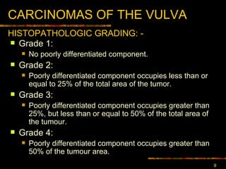 CARCINOMA S  OF THE VULVA Grade 1:  No poorly differentiated component. Grade 2:  Poorly differentiated component occupies less than or equal to 25% of the total area of the tumor. Grade 3:  Poorly differentiated component occupies greater than 25%, but less than or equal to 50% of the total area of the tumour. Grade 4:   Poorly differentiated component occupies greater than 50% of the tumour area. HISTOPATHOLOGIC GRAD ING: - 