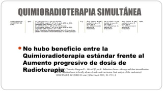 QUIMIORADIOTERAPIA SIMULTÁNEA
No hubo beneficio entre la
Quimioradioterapia estándar frente al
Aumento progresivo de dosi...