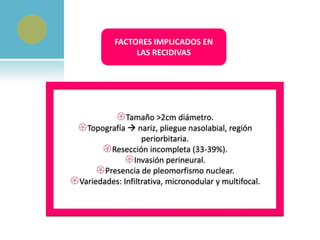 AMILOIDE
                  Limitado al estroma

Queratinocitos

                        Sólido          57%

   Apoptosis
...