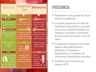 FRECUENCIA
➤ Predomina en los grupos de mayor
edad de la población.
➤ La mayor proporción de casos de
epitelioma basocelul...