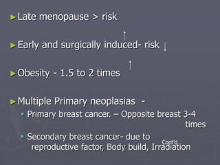 Evaluation and Management of Carcinoma Breast.ppt