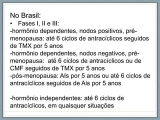 No Brasil:
• Fases I, II e III:
-hormônio dependentes, nodos positivos, pré-
menopausa: até 6 ciclos de antracíclicos seguidos
de TMX por 5 anos
-hormônio dependentes, nodos negativos, pré-
menopausa: até 6 ciclos de antracíclicos ou de
CMF seguidos de TMX por 5 anos
-pós-menopausa: AIs por 5 anos ou até 6 ciclos de
antracíclicos seguidos de Ais por 5 anos
-hormônio independentes: até 6 ciclos de
antracíclicos, em quaisquer situações
 