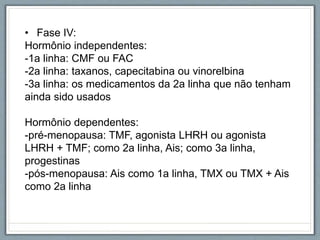 • Fase IV:
Hormônio independentes:
-1a linha: CMF ou FAC
-2a linha: taxanos, capecitabina ou vinorelbina
-3a linha: os medicamentos da 2a linha que não tenham
ainda sido usados
Hormônio dependentes:
-pré-menopausa: TMF, agonista LHRH ou agonista
LHRH + TMF; como 2a linha, Ais; como 3a linha,
progestinas
-pós-menopausa: Ais como 1a linha, TMX ou TMX + Ais
como 2a linha
 
