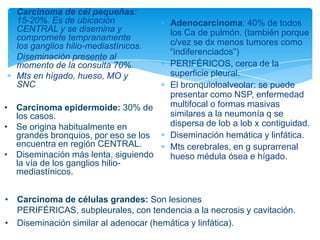 Carcinoma de cél pequeñas:
15-20%. Es de ubicación
CENTRAL y se disemina y
compromete tempranamente
los ganglios hilio-mediastínicos.
Diseminación presente al
momento de la consulta 70%.
Mts en hígado, hueso, MO y
SNC
Adenocarcinoma: 40% de todos
los Ca de pulmón. (también porque
c/vez se dx menos tumores como
“indiferenciados”)
PERIFÉRICOS, cerca de la
superficie pleural.
El bronquioloalveolar: se puede
presentar como NSP, enfermedad
multifocal o formas masivas
similares a la neumonía q se
dispersa de lob a lob x contiguidad.
Diseminación hemática y linfática.
Mts cerebrales, en g suprarrenal
hueso médula ósea e hígado.
• Carcinoma epidermoide: 30% de
los casos.
• Se origina habitualmente en
grandes bronquios, por eso se los
encuentra en región CENTRAL.
• Diseminación más lenta, siguiendo
la vía de los ganglios hilio-
mediastínicos.
• Carcinoma de células grandes: Son lesiones
PERIFÉRICAS, subpleurales, con tendencia a la necrosis y cavitación.
• Diseminación similar al adenocar (hemática y linfática).
 