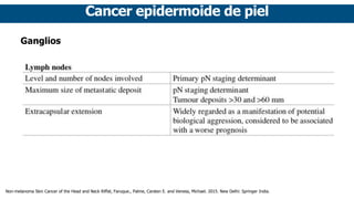 Cancer epidermoide de piel
Ganglios
Non-melanoma Skin Cancer of the Head and Neck Riffat, Faruque., Palme, Carsten E. and Veness, Michael. 2015. New Delhi: Springer India.
 