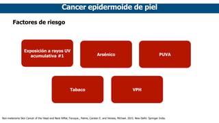Cancer epidermoide de piel
Factores de riesgo
Tabaco
Arsénico
Exposición a rayos UV
acumulativa #1 PUVA
VPH
Non-melanoma Skin Cancer of the Head and Neck Riffat, Faruque., Palme, Carsten E. and Veness, Michael. 2015. New Delhi: Springer India.
 