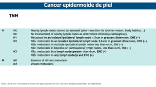 Cancer epidermoide de piel
TNM
Cañueto J, Román-Curto C. Novel Additions to the AJCC's New Staging Systems for Skin Cancer. Actas Dermo-Sifiliográficas (English Edition). 2017;108(9):818-826.
 