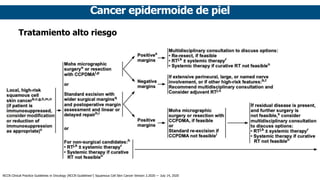 Cancer epidermoide de piel
Tratamiento alto riesgo
NCCN Clinical Practice Guidelines in Oncology (NCCN Guidelines®
) Squamous Cell Skin Cancer Version 2.2020 — July 14, 2020
 