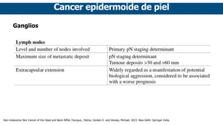 Cancer epidermoide de piel
Ganglios
Non-melanoma Skin Cancer of the Head and Neck Riffat, Faruque., Palme, Carsten E. and ...