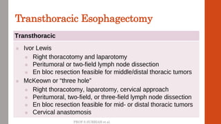 PROF S.SUBBIAH et al.
Transthoracic Esophagectomy
 
