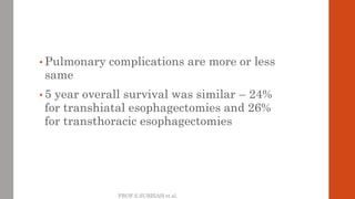 PROF S.SUBBIAH et al.
• Pulmonary complications are more or less
same
• 5 year overall survival was similar – 24%
for tran...