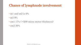 PROF S.SUBBIAH et al.
Chance of lymphnode involvement
• m1 and m2 is 0%
• m3 8%
• sm1 17% ( <200 micro meter thickness)
• ...