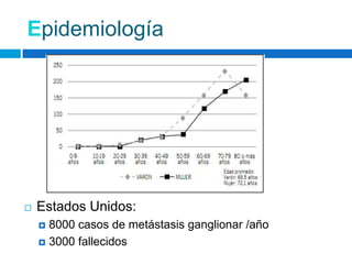 Epidemiología




   Estados Unidos:
     8000 casos de metástasis ganglionar /año
     3000 fallecidos
 