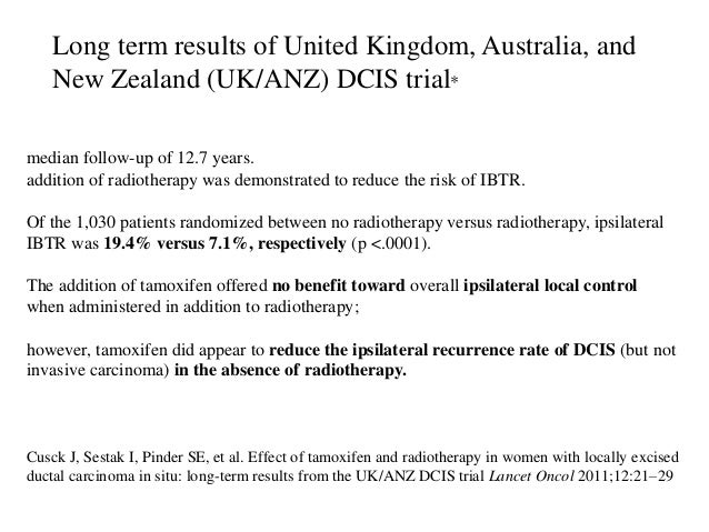 Tamoxifen cost nz