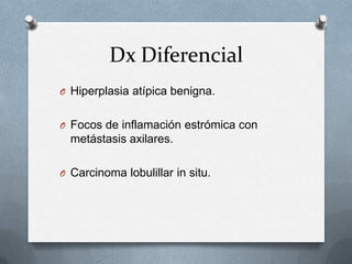 Dx DiferencialHiperplasia atípica benigna.Focos de inflamación estrómica con metástasis axilares.Carcinoma lobulillar in situ.