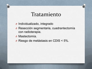 TratamientoIndividualizado, integradoResección segmentaria, cuadrantectomía con radioterapia.Mastectomía.Riesgo de metástasis en CDIS < 5%.