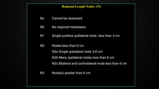 Regional Lymph Nodes (N)
Nx Cannot be assessed
N0 No regional metastasis
N1 Single positive ipsilateral node, less than 3 cm
N2 Nodes less than 6 cm
N2a Single ipsilateral node 3-6 cm
N2b Many ipsilateral nodes less than 6 cm
N2c Bilateral and contralateral node less than 6 cm
N3 Node(s) greater than 6 cm
 