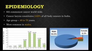 EPIDEMIOLOGY
• 6th commonest cancer world wide.
• Cancer larynx constitutes 2.63% of all body cancers in India.
• Age group – 40 to 70 years.
• More common in males.
 