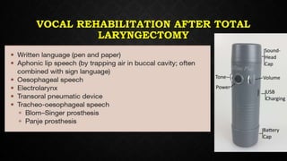 VOCAL REHABILITATION AFTER TOTAL
LARYNGECTOMY
 