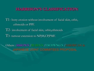 CARCINOMA MAXILLA clinical features and managment.ppt