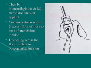 Transfixation Incision CARCINOMA MAXILLA clinical features and managment.ppt