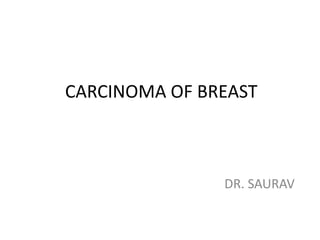 CARCINOMA OF BREAST

DR. SAURAV

 