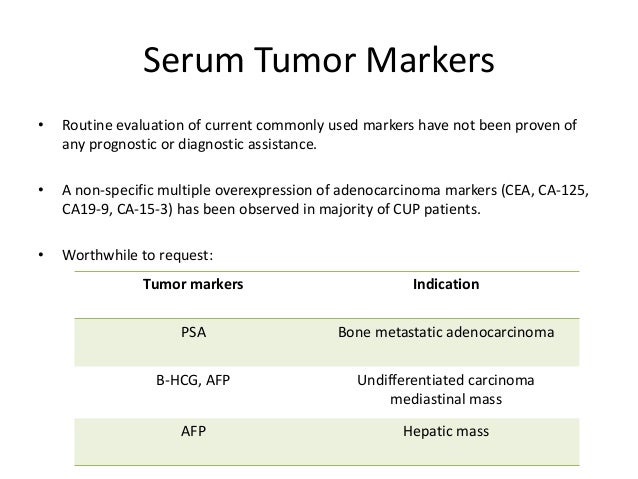 Carcinoma Of Unknown Primary