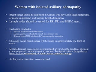 Women with isolated axillary adenopathy <ul><li>Breast cancer should be suspected in women  who have AUP (adenocarcinoma o...