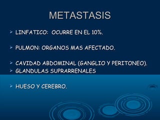 METASTASIS


LINFATICO: OCURRE EN EL 10%.



PULMON: ORGANOS MAS AFECTADO.




CAVIDAD ABDOMINAL (GANGLIO Y PERITONEO).
GLANDULAS SUPRARRENALES



HUESO Y CEREBRO.

 