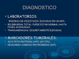 DIAGNOSTICO
 LABORATORIOS
ENZIMAS DE COLESTASIS: ELEVADAS EN UN 80%.



BILIRRUBINA TOTAL: PUEDE ESTAR NORMAL HASTA
FASES AVANZADAS.
TRANSAMINASAS: DISCRETAMENTE ELEVADAS.

 MARCADORES



TUMORALES;

ALFA FETO PROTEINA (AFP); (60-70%)
DESGAMMA-CARBOXI PROTROMBINA (DCP).

 