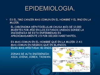 EPIDEMIOLOGIA.


ES EL 7MO CANCER MAS COMUN EN EL HOMBRE Y EL 9NO EN LA
MUJER.
EL CARCINOMA HEPATOCELULAR CAUSA MÁS DE 12,000
MUERTES POR AÑO EN LOS ESTADOS UNIDOS DONDE LA
INCIDENCIA DE ESTA ENFERMEDAD ES
APROXIMADAMENTE 2.5 POR 100,000 HABITANTES.
ES MAS COMUN EN EL HOMBRE QUE EN LA MUJER: 2-4:1
MAS COMUN EN NEGROS QUE EN BLANCOS.
EDAD MAS AFECTADA: 40 ANOS.
ZONAS DE ALTA INCIDENCIA:
ASIA, CHINA, COREA, TAIWAN.

 