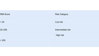 Comprehensive Overview of Ovarian Carcinoma: Diagnosis, Histology, and ...