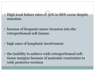  High local failure rates of 50% to 86% occur despite
resection
 because of frequent cancer invasion into the
retroperitoneal soft tissues
 high rates of lymphatic involvement
 the inability to achieve wide retroperitoneal soft-
tissue margins because of anatomic constraints to
wide posterior excision
 