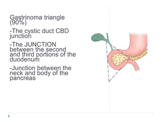 Gastrinoma triangle
(90%)
-The cystic duct CBD
junction
-The JUNCTION
between the second
and third portions of the
duodenum
-Junction between the
neck and body of the
pancreas
 
