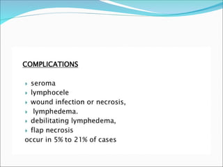 CARCINOMA PENIS powerpoint presentations