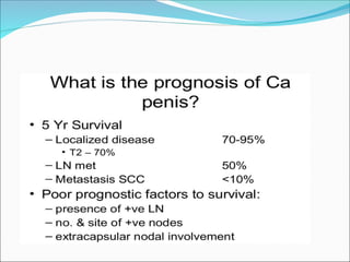 CARCINOMA PENIS powerpoint presentations