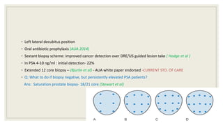 ◦ Left lateral decubitus position
◦ Oral antibiotic prophylaxis (AUA 2014)
◦ Sextant biopsy scheme: improved cancer detection over DRE/US guided lesion take ( Hodge et al )
◦ In PSA 4-10 ng/ml : initial detection- 22%
◦ Extended 12 core biopsy – (Bjurlin et al) - AUA white paper endorsed -CURRENT STD. OF CARE
◦ Q: What to do if biopsy negative, but persistently elevated PSA patients?
Ans: Saturation prostate biopsy- 18/21 core (Stewart et al)
28
 