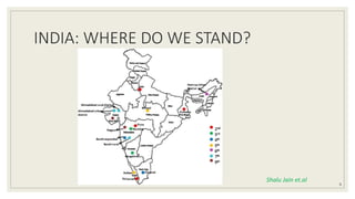 INDIA: WHERE DO WE STAND?
Shalu Jain et.al
8
 