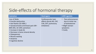 Side-effects of hormonal therapy
92
Castration Oestrogens LHRH agonists
Loss of libido
• Erectile dysfunction
• Hot flashes (55–80% )
• Gynaecomastia and breast pain (49–
80% DES, 10–20% castration)
• Increase in body fat
• Decrease in bone mineral density
• Osteoporosis
• Muscle wasting
• Anaemia
• Cognitive decline
Cardiovascular toxic
effects (Acute MI, CHF,
CVA, DVT, pulmonary
embolism)
• Flare phenomenon
due to initial rise
of testosterone
• Might worsen
symptoms
• Costly
 