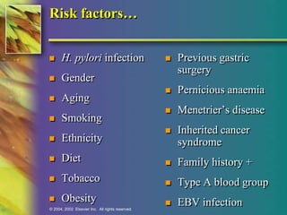 Risk factors… 
 H. pylori infection 
 Gender 
 Aging 
 Smoking 
 Ethnicity 
 Diet 
 Tobacco 
 Obesity 
© 2004, 2002 Elsevier Inc. All rights reserved. 
 Previous gastric 
surgery 
 Pernicious anaemia 
 Menetrier’s disease 
 Inherited cancer 
syndrome 
 Family history + 
 Type A blood group 
 EBV infection 
 