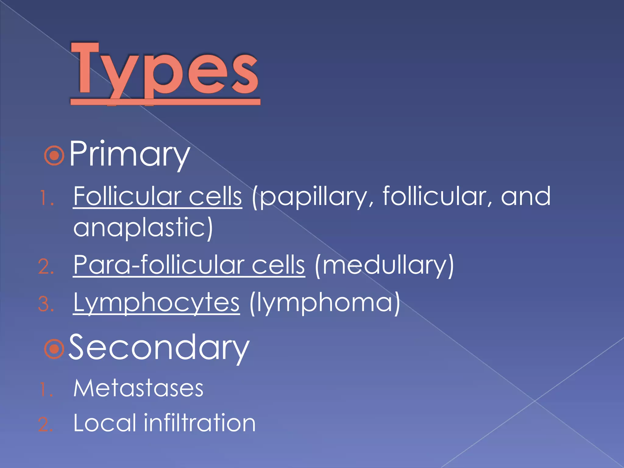 Personal history of Autoimmune thyroiditis