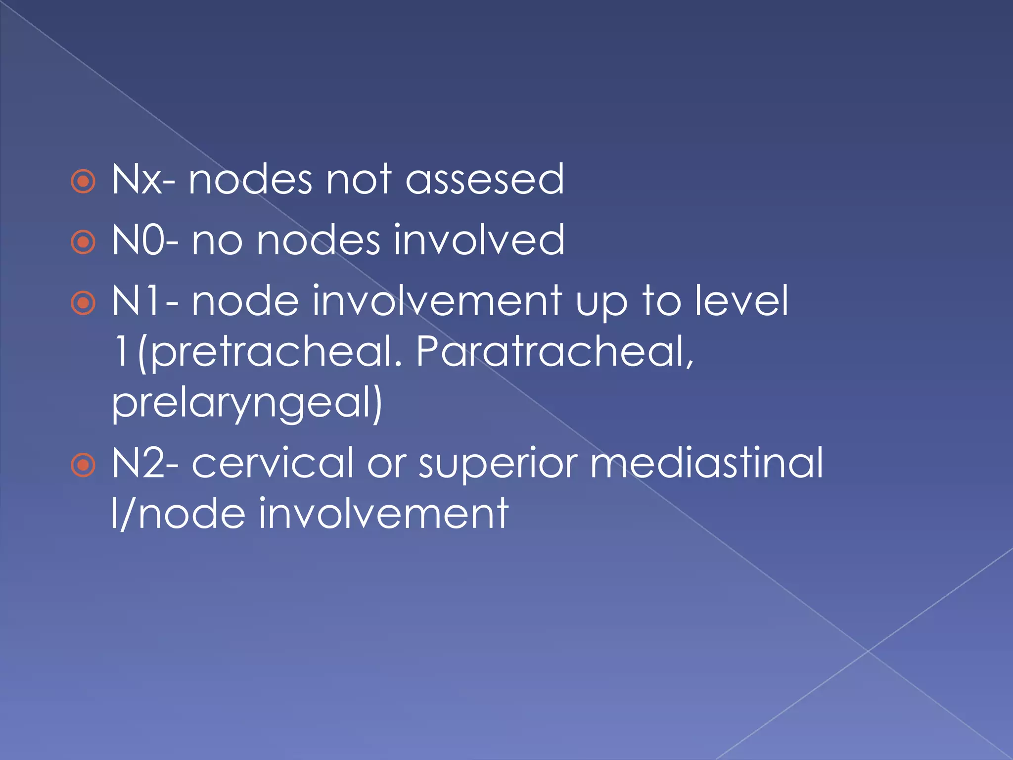 Age > 45 yearsChernobyl (26-04-1986, 1:23 a.m.)